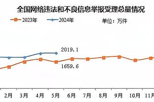 高效表现！保罗-里德8中6拿下14分5篮板