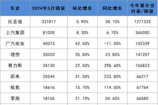 必威体育betwey手机登录截图1